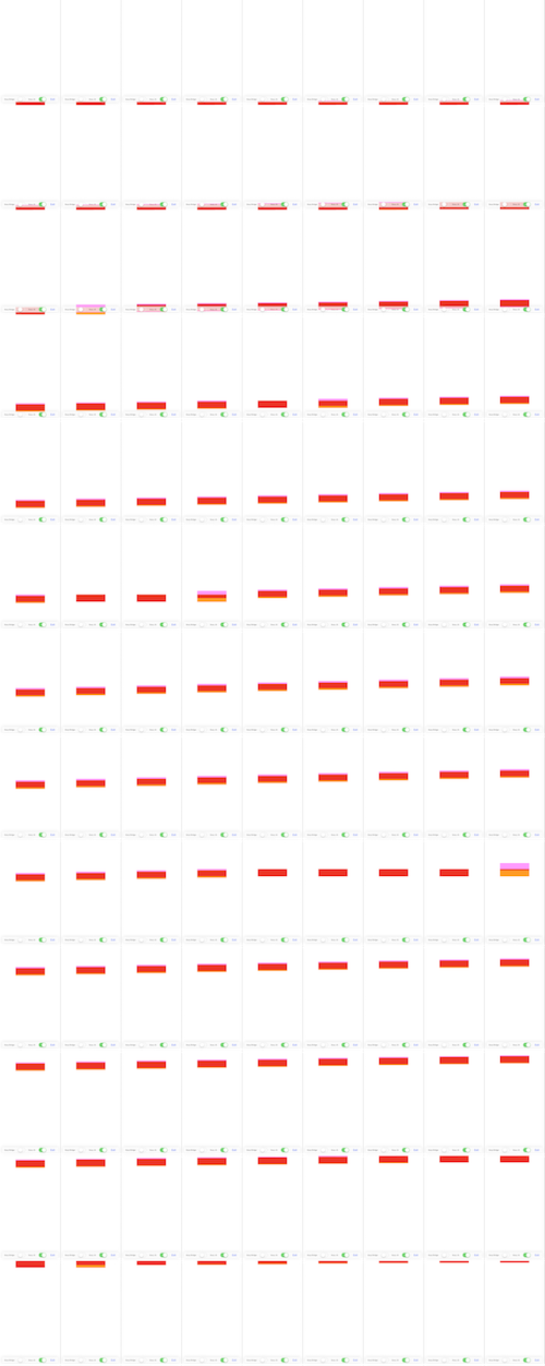 Snapshot of the whole sequence of frames